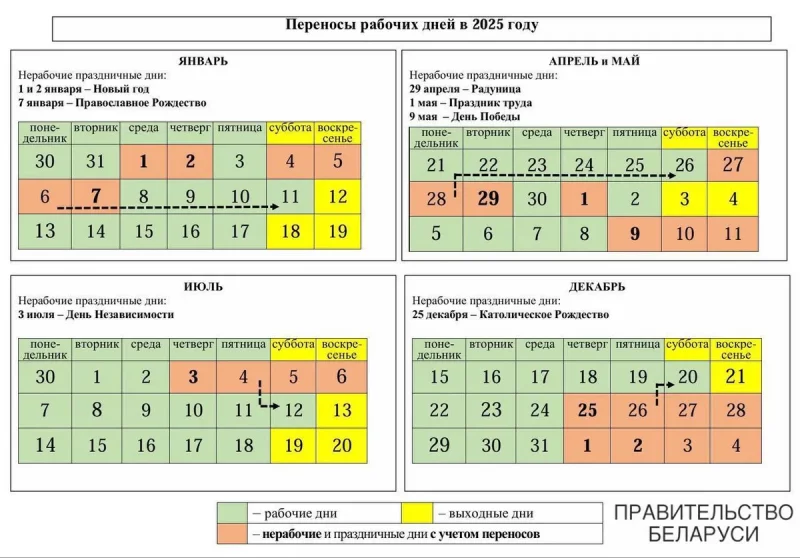 Графік выходных і пераносаў у 2025 годзе