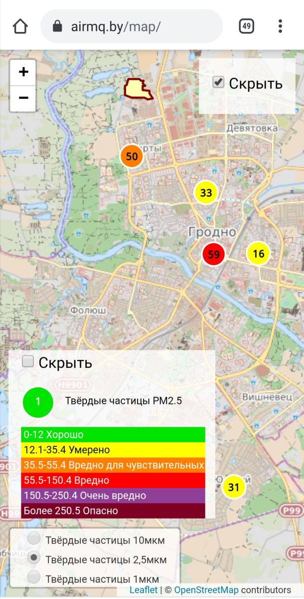 Пыл і шкодныя выкіды. Мы праверылі паветра ў горадзе і расказваем, як гэта можа зрабіць кожны