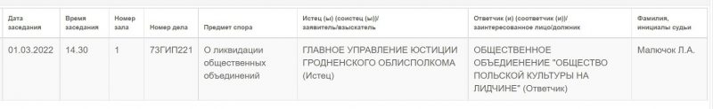 Студэнтам за ўдзел у мерапрыемстве закрываюць пропускі, а лідчан масава выклікалі ў РАУС. Як прайшоў тыдзень у Гродне і вобласці