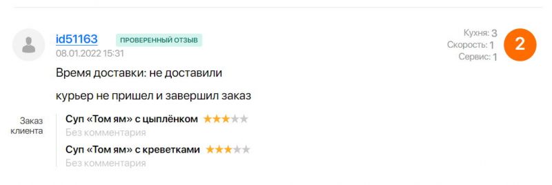 Забыли соус, не положили приборы, везли 3 часа или не привезли вовсе: посмотрели отзывы на доставку еды в Гродно