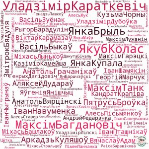 Женщинам слова не давали. Почему в школьной программе по литературе так мало писательниц ащтары са школьнай праграмы