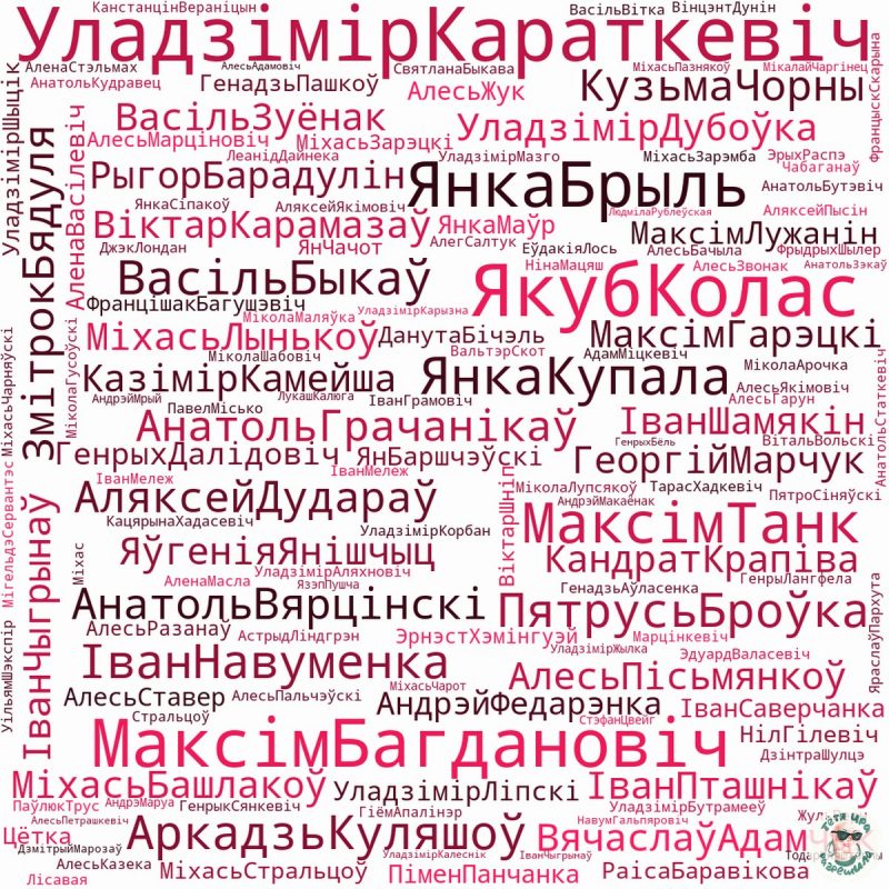 Женщинам слова не давали. Почему в школьной программе по литературе так мало писательниц ащтары са школьнай праграмы