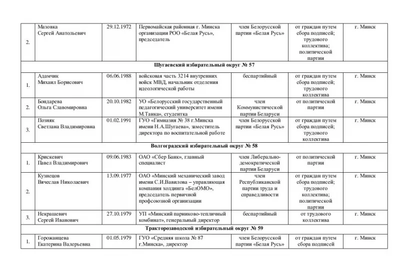Бондарева баллотируется в депутаты
