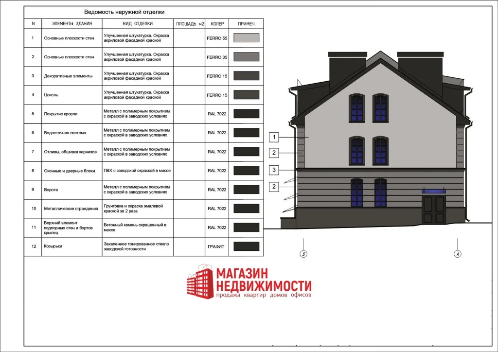 В Гродно продают гостиницу рядом с центром. Но есть нюанс: пока готов только фундамент