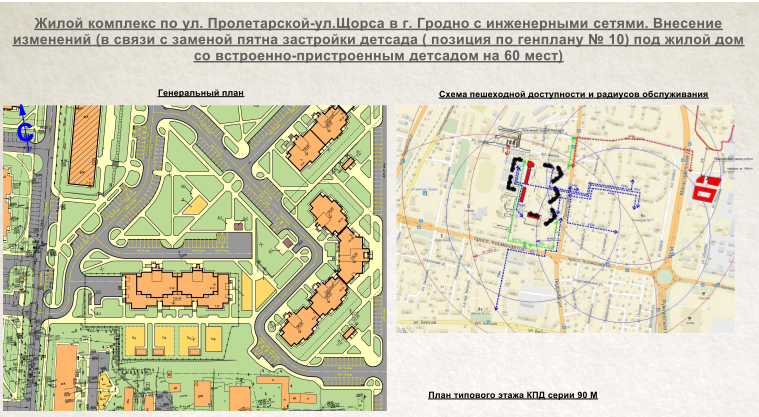 «Кто будет нас, босоту, слушать?» Как гродненцы относятся к изменениям в планах строительства на Ольшанке и Пролетарской