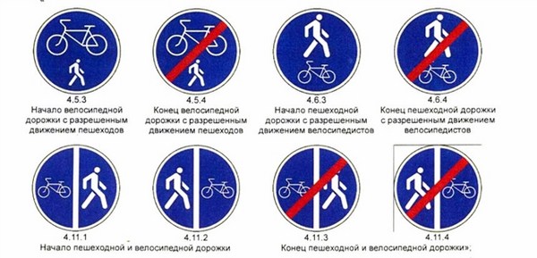 Для велосипедов и электромобилей. На белорусских дорогах появятся новые дорожные знаки