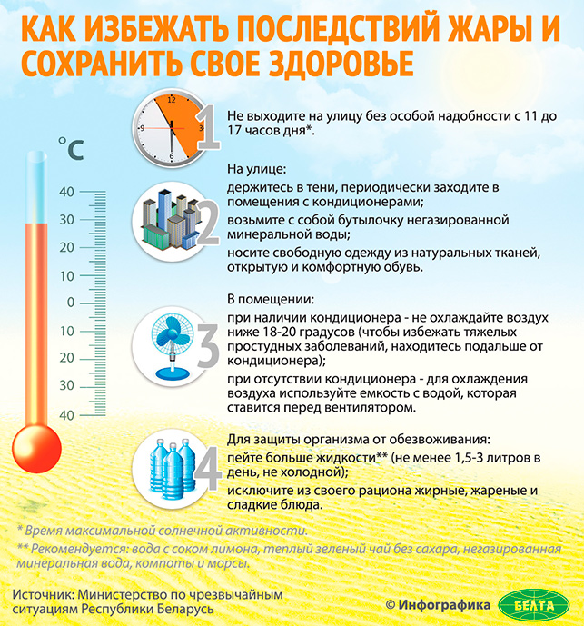 Белгидромет объявил оранжевый уровень опасности из-за жары. Что делать?