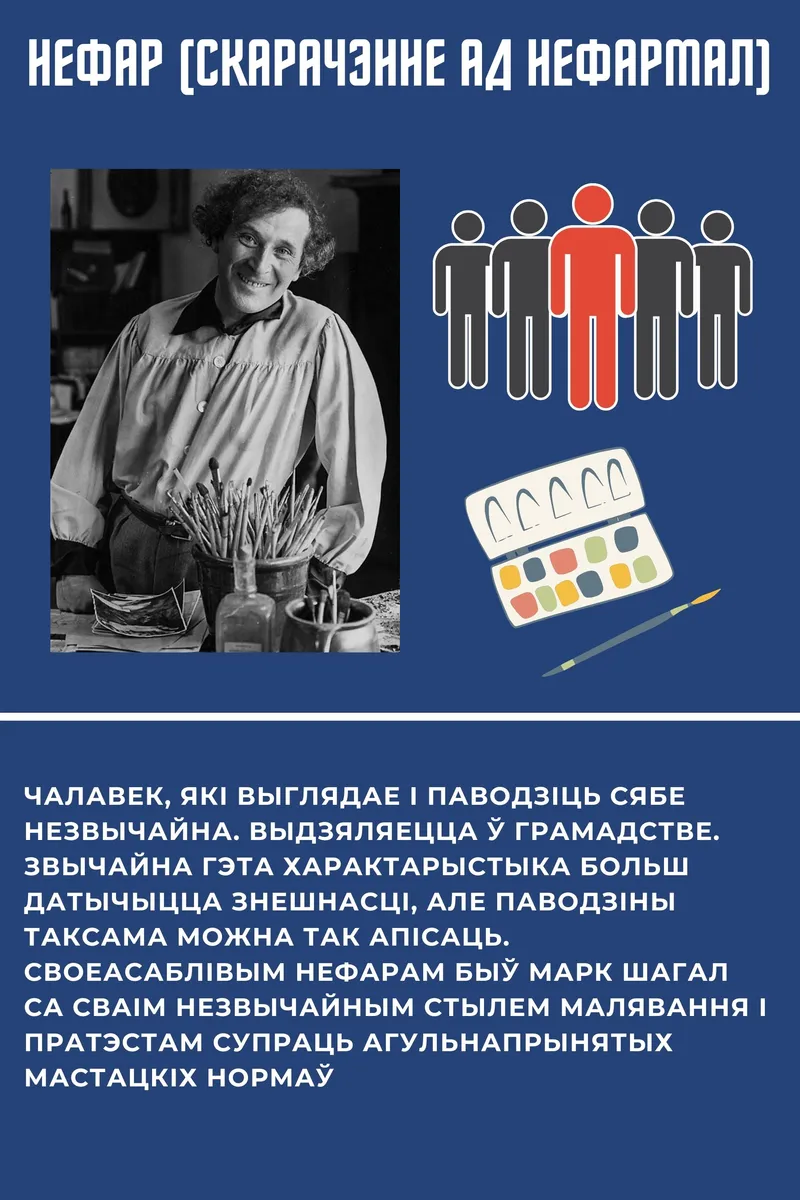 марк шагал